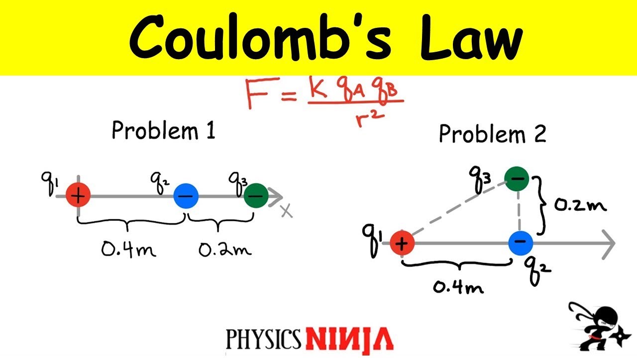 Coulomb's Law Problems - YouTube