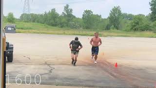 24 Hour Murph World Record