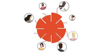 Telesoft's Data Analytics Capability (TDAC) Overview