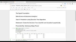 Task 4 : Prediction using Decision Tree Algorithm | #GRIPAPRIL21