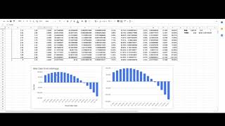 THORChain Arbitraging Explained