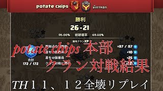 【クラクラ】 本部クラン対戦。TH 11.12全壊リプレイ！