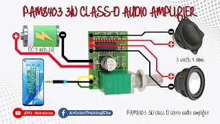 PAM8403 Amplifier Module