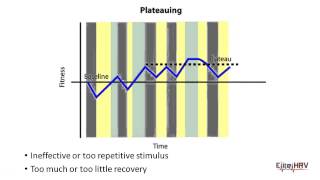 HRV Webinar