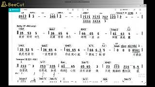 【鴻一音樂教室】110 我會好好的-王心凌-11/14