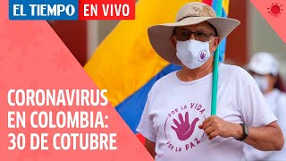 Coronavirus en Colombia: Así se comporta la pandemia en el país
