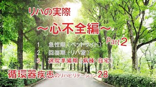 リハの実際 ～心不全編～　3.退院準備期（病棟・自宅） Part2【循環器疾患のリハビリテーション28】