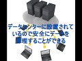 施工現場管理システム目視録のご紹介