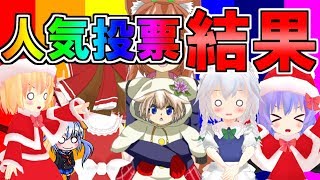 【ゆっくり実況】驚愕の結果発表！？まさかの一位があのキャラに・・・第二回人気投票！！【エル】