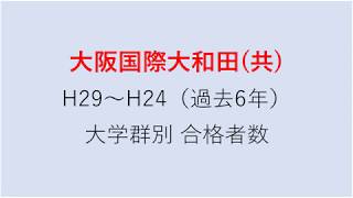 大阪国際大和田中学校　大学合格者数　H29～H24年【グラフでわかる】