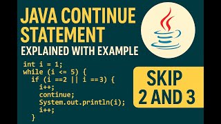 Java Continue Statement Explained with Example | Skip Iterations in While and For Loops #21