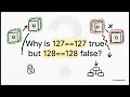 Quick Bytes - Why 100 == 100 but 200 != 200 in Java? 🤔🤯