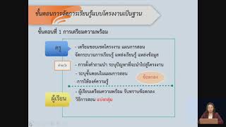 สื่อการสอนออนไลน์ ศึกษาด้วยตนเองแนวทางการจัดการเรียนรู้แบบโครงงานเป็นฐาน