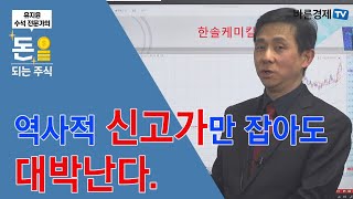 [돈되는 주식] 역사적 신고가만 잡아도 대박난다!