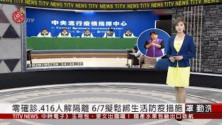 零確診.416人解隔離 6/7擬鬆綁生活防疫措施 2020-05-26 IPCF-TITV 原文會 原視新聞