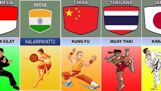 Martial Arts From Different Countries||Listvio Databes