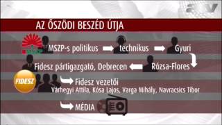 Rózsa-Flores: így szivárgott ki az őszödi beszéd