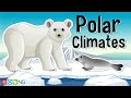 Polar Climates