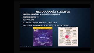 WEBINAR 20-02-2025  INTELIGENCIA EMOCIONAL EN LA EDUCACIÓN