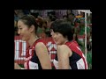 2012世界女排大獎賽中國站中國對韓國 fivb world gp china vs korea