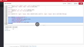 SQL Oracle Greatest and Least Functions