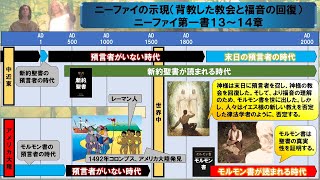 4 モルモン書からの学び　1ニーファイ11～15