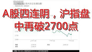 A股四连阴，沪指盘中再破2700点