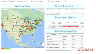 1010data Demo: Unifying Your Retail Data