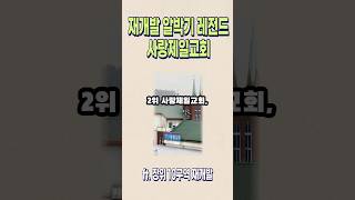 부동산 레전드 알박기 TOP2 #사랑제일교회 #전광훈목사 #장위동 #알박기 #레전드