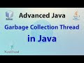 Garbage Collection Thread in Java
