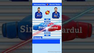 Mohammed Siraj vs Shardul Thakur Bowling Comparison || 124 || #shorts #cricket #dreamcomparison