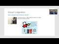 HackadayU: Intro to Quantum Computing - Grover's Algorithm Class 8.1