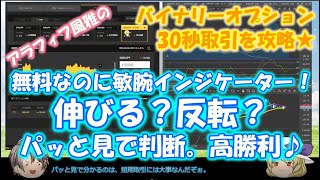 【 老後/在宅 】バイナリーオプション30秒取引★無料なのに敏腕インジケーター！伸びる？反転？パッと見で判断。高勝利♪_20210716