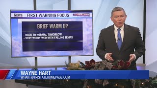 Much Warmer Tuesday / Turning Colder Wednesday