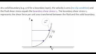 Prandtl mixing length (1) Presentation