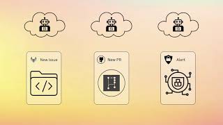 Automate AI Coding with Kilo Cloud Agents