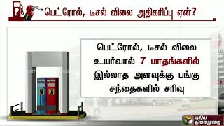 எகிறும் பெட்ரோல், டீசல் விலை... ஏன்? #Petrol #Diesel