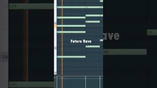 ⚡Future rave in a minute ⚡ #edm #flstudio #flstudiotutorial #music #futurerave #davidguetta #rave