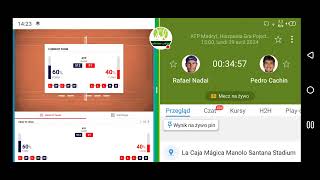 Nadal vs Cachin Live Streaming | Madrid Open 2024 | Rafael Nadal vs Pedro Cachin Live