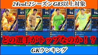 【Jクラ】#3036  24vol.2G85以上レギュラー対象の各ポジションカードランキングを作っていきます！各ポジションどういったカードがランクインするのか！？GK編　#jクラ