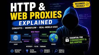 🌐 HTTP & Web Proxies Explained | Beginner Friendly Networking Guide