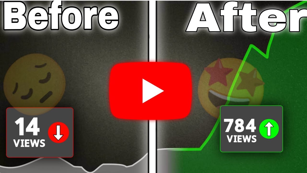 Collaboration Ideas To Grow Your Youtube Audience On Youtube Youtube
