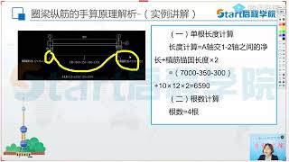 30 圈梁钢筋的手算原理解析