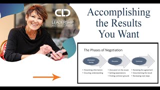 Accomplishing the Results You Want - Course Demo