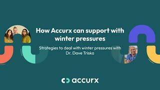 How Accurx can support with Winter Pressures