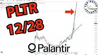 Palantir Stock: Price Predictions Using Technical Analysis.