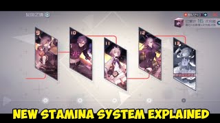 New Stamina System Explained - Forever 7 Days/永远的七日之都