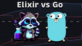 Elixir vs Go (Golang) Performance (Latency - Throughput - Saturation - Availability)