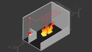 Firetrace Fire Detection and Suppression Systems