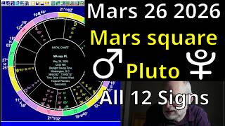 Tues May 26 2026 astrology, ALL 12 SIGNS, Mars square Pluto